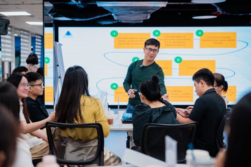 Học viên trong chương trình đào tạo doanh nghiệp của Talent Connect Plus